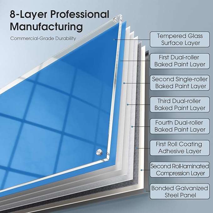 MaxGear Glass Whiteboard, Tempered Magnetic Dry Erase Board Blue, Frameless - Image 7