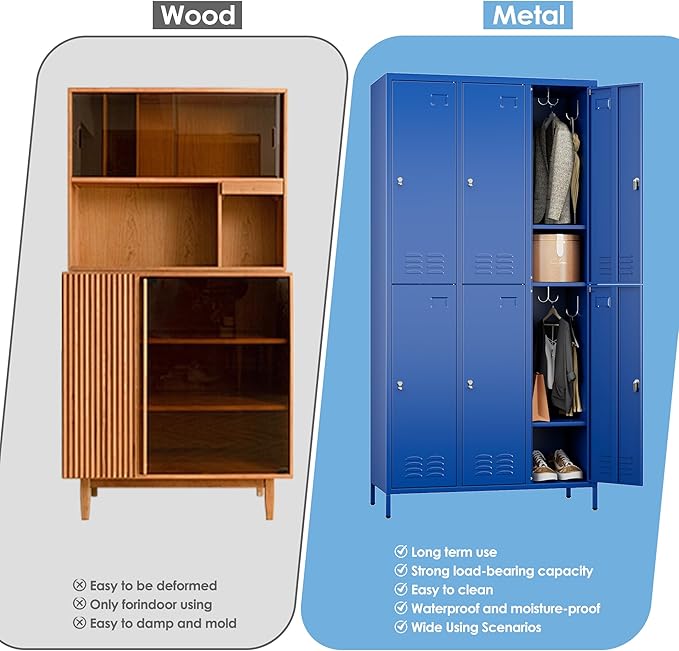 SUPEER 6 Doors Metal Locker for Employees - Image 5