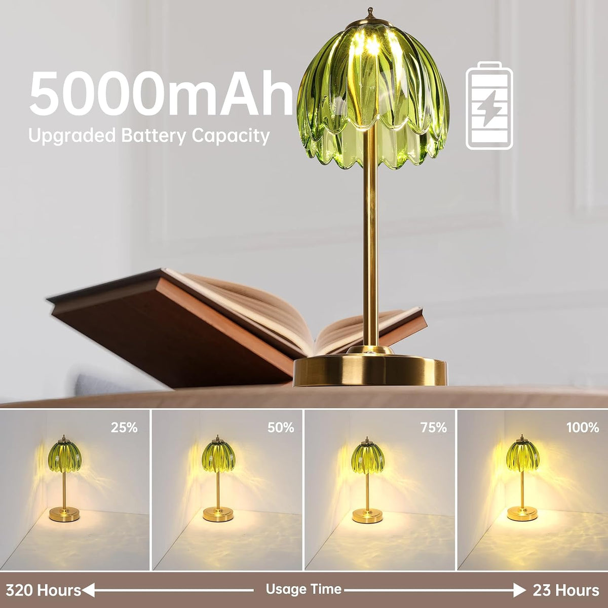 Shenmoyl Tulip Table Lamp with 5000mAh Battery & Touch Control, Cordless ...