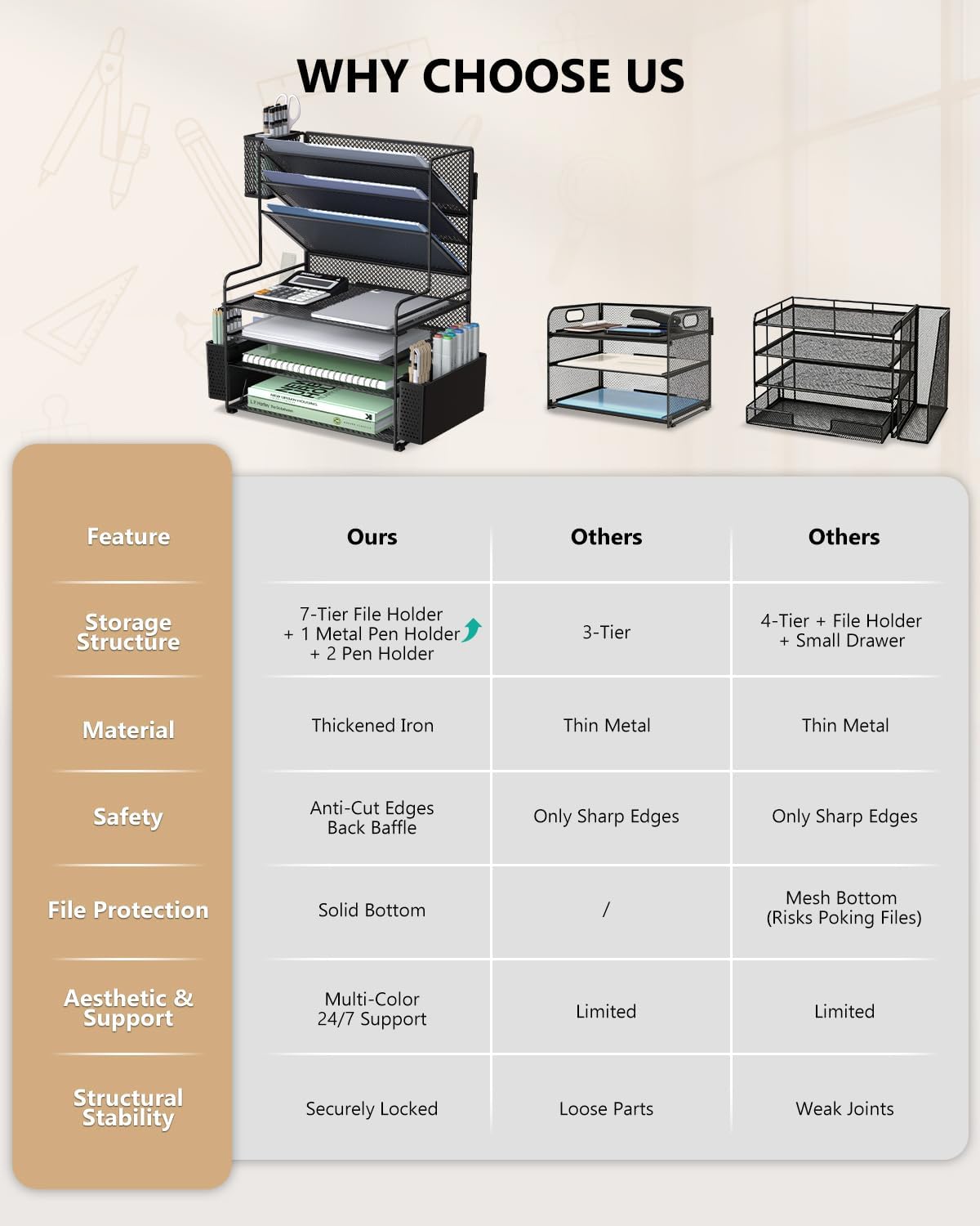 WALI Desk File Organizer, 7 Tier Desktop Paper Letter Tray Organizer with Dra...