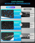 Knightsacoustic 24 Pack Sound Proof Foam Panels - Image 7