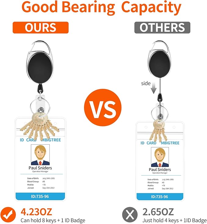 2 Pack ID Badge Holder, Badge Holder Retractable Clip - Image 6
