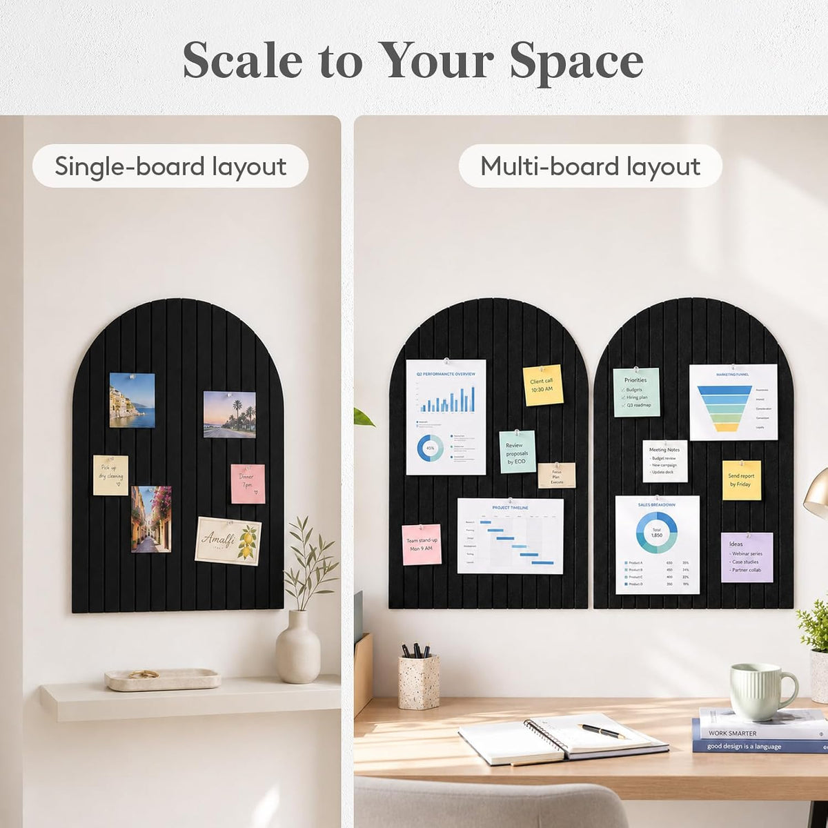 Lifewit 6-Pack Arched Bulletin Board, Cork Board Alternative for Walls, 2 Set...