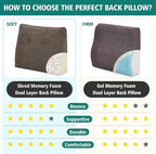 TANYOO Back Support Pillow for Recliner Soft Dual Layer Lumbar Support Pillow - Image 4