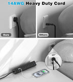 Desk Clamp Power Strip, 40W Total Fast Charging Station, Desk Edge Mount Power - Image 6