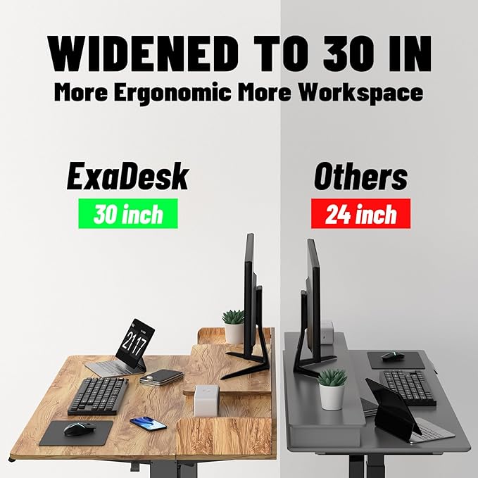 ExaDesk 48 x 30 Inch Electric Standing Desk - Image 4