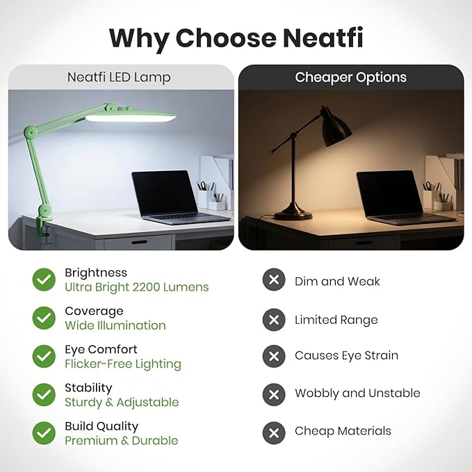 Neatfi XL 2, 200 Lumens LED Desk Lamp - Image 5