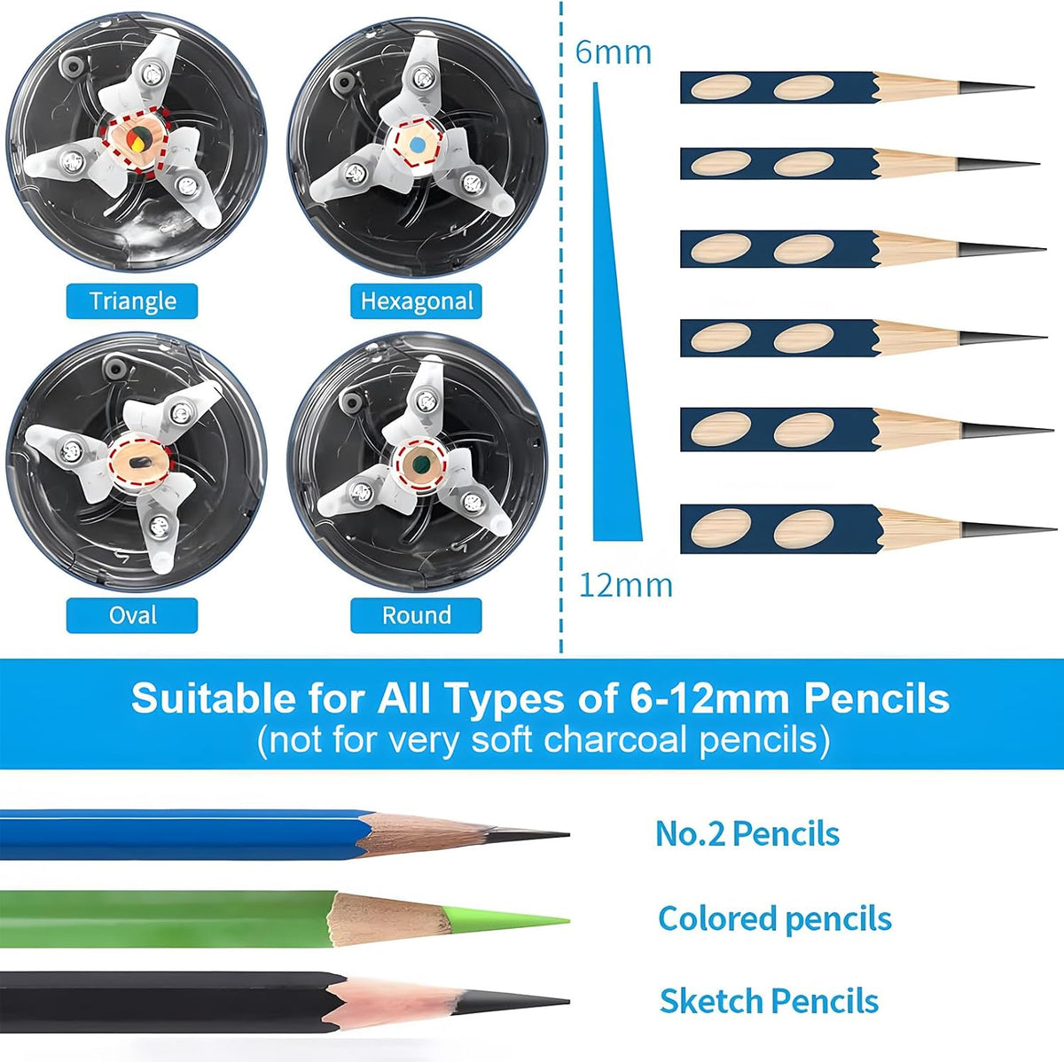 afmat ps29 rechargeable long point pencil sharpener for, side view