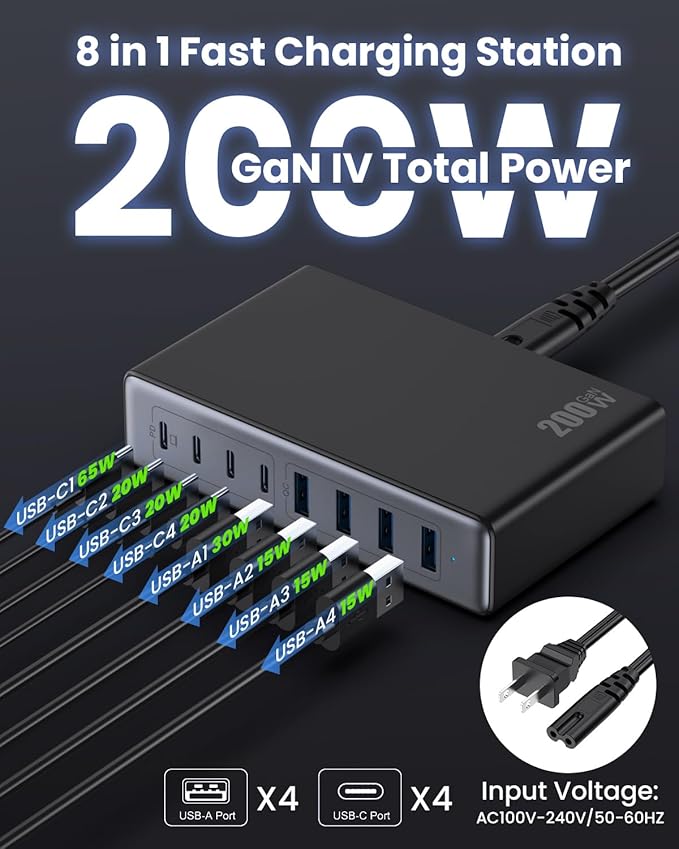 200W USB C Charger Block, GaN IV Charging Station 8 Ports, QC4.0 Fast Charging - Image 2