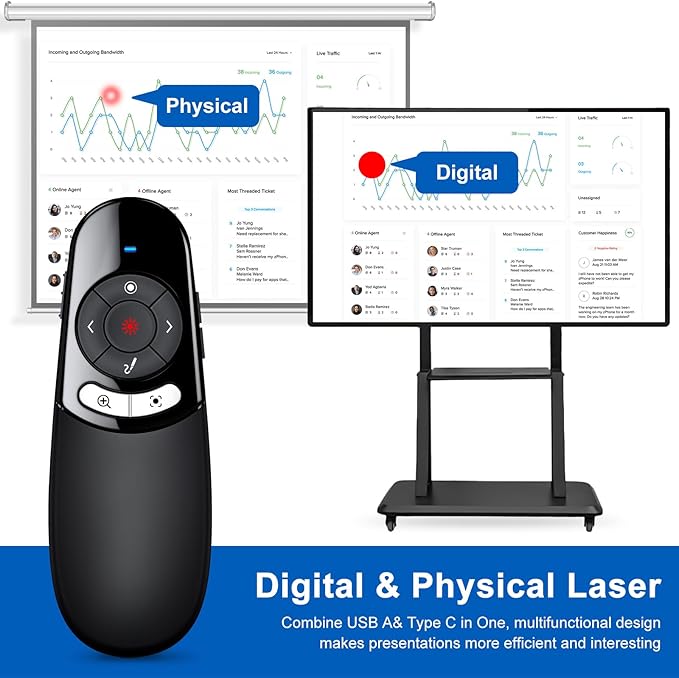 Physical and Digital Pointer Presentation Clicker - Image 2