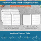 Planner Pad Spiral Bound 3-Tier Funnel Down 12 Month Organizer, October 2025 – - Image 4