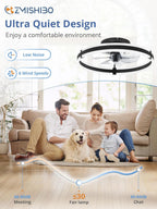 zmishibo low profile 19.7'' ceiling fans with lights, close-up detail