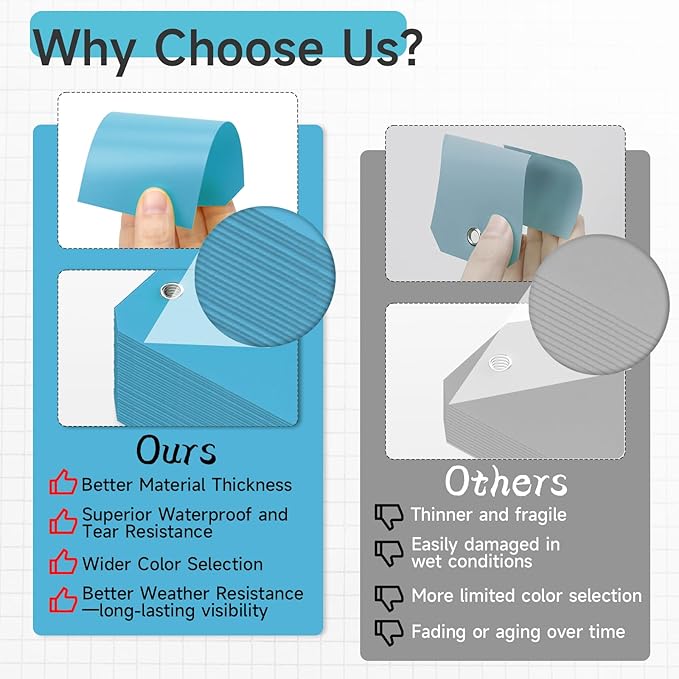 100 Plastic Shipping Tags with Wire - Image 4