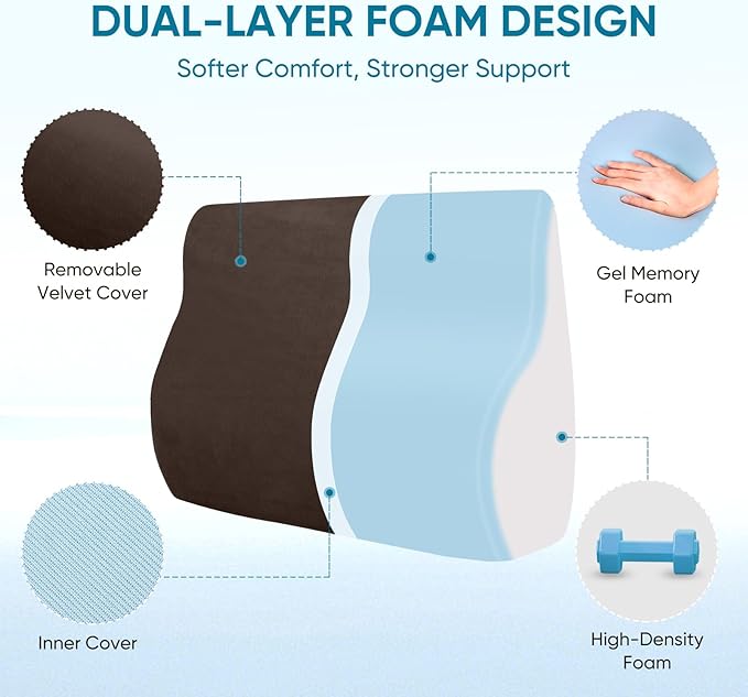 AHUAWA Back Support Pillow for Recliner Chair, Memory Foam Couch Back Cushions - Image 2