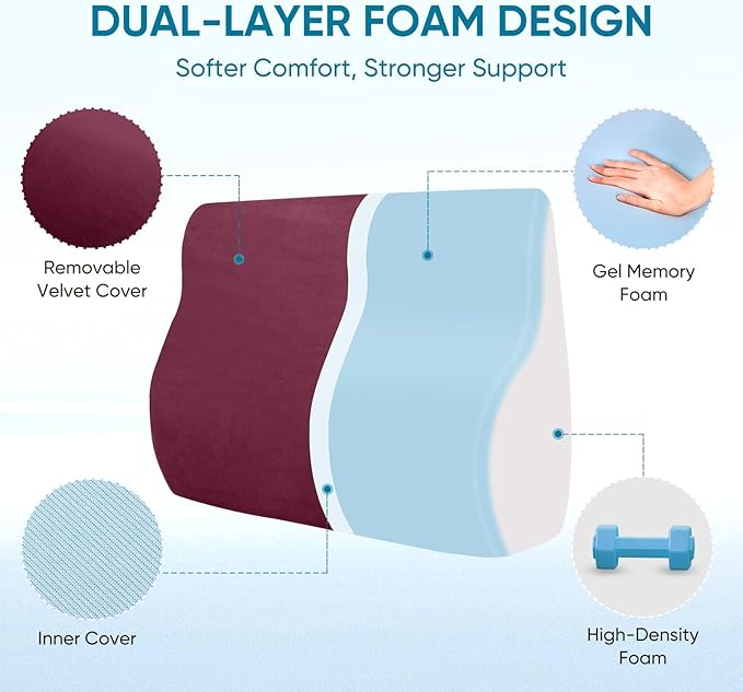AHUAWA Back Support Pillow for Recliner Chair, Memory Foam Couch Back Cushions - Image 2