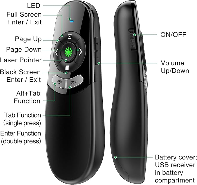 DINOSTRIKE USB A and USB C Presentation Clicker Green Light, RF 2.4GHz Wireless - Image 7