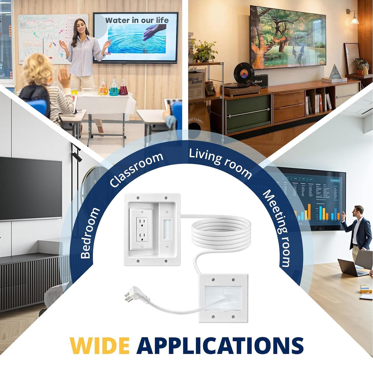 in Wall Cable Management Kit, TV Cable Hider Wall Kit, Hide Messy Wires, Rece...