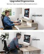 HUANUO 55 x 30 inch Electric Standing Desk - Image 7