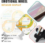 Feelings Wheel, Double-Sided Emotion Wheel - Image 4