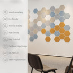 Amantech 12 Pack Acoustic Panels Self Adhesive Sound Proof Foam, High Density - Image 5