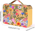 Vomgomfom Colored Pencil Case - Image 2