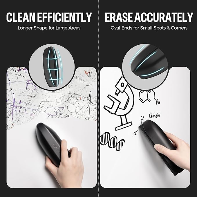 loukin Double-Sided Dry Erase Eraser Refill Pads, Replaceable Pads Designed - Image 5