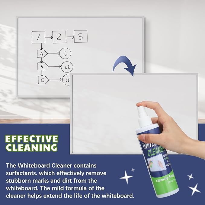 Swiffen 12 Pack Whiteboard Cleaner Spray Bottle 8.5oz Dry Erase Board Surface - Image 5