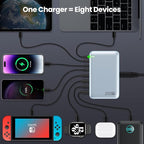 USB C Charger 200W USB C Charger Block, Upgraded GaN III 8-Port Fast Charging - Image 2