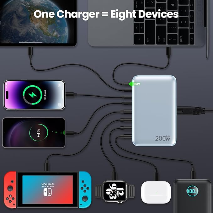 USB C Charger 200W USB C Charger Block, Upgraded GaN III 8-Port Fast Charging - Image 2