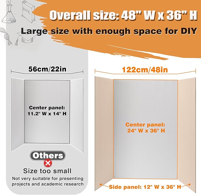 8 PCS Trifold Poster Board- Extra Large 48" x 36" Tri Fold Display Board Hard & - Image 2