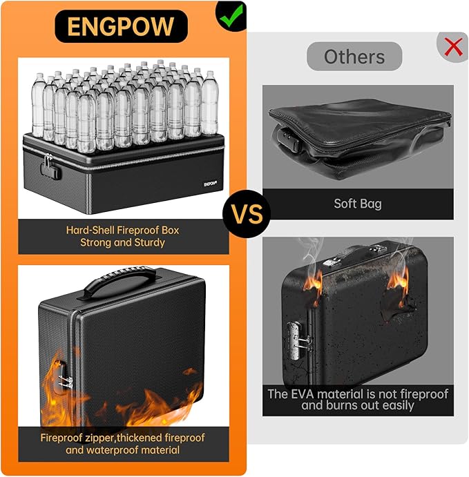 ENGPOW Fireproof Document Box, Hard Case File Box - Image 3