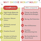 Incraftables 36 Color Dual Tip Calligraphy Pen Set – Artist Brush Pens & Fine - Image 8