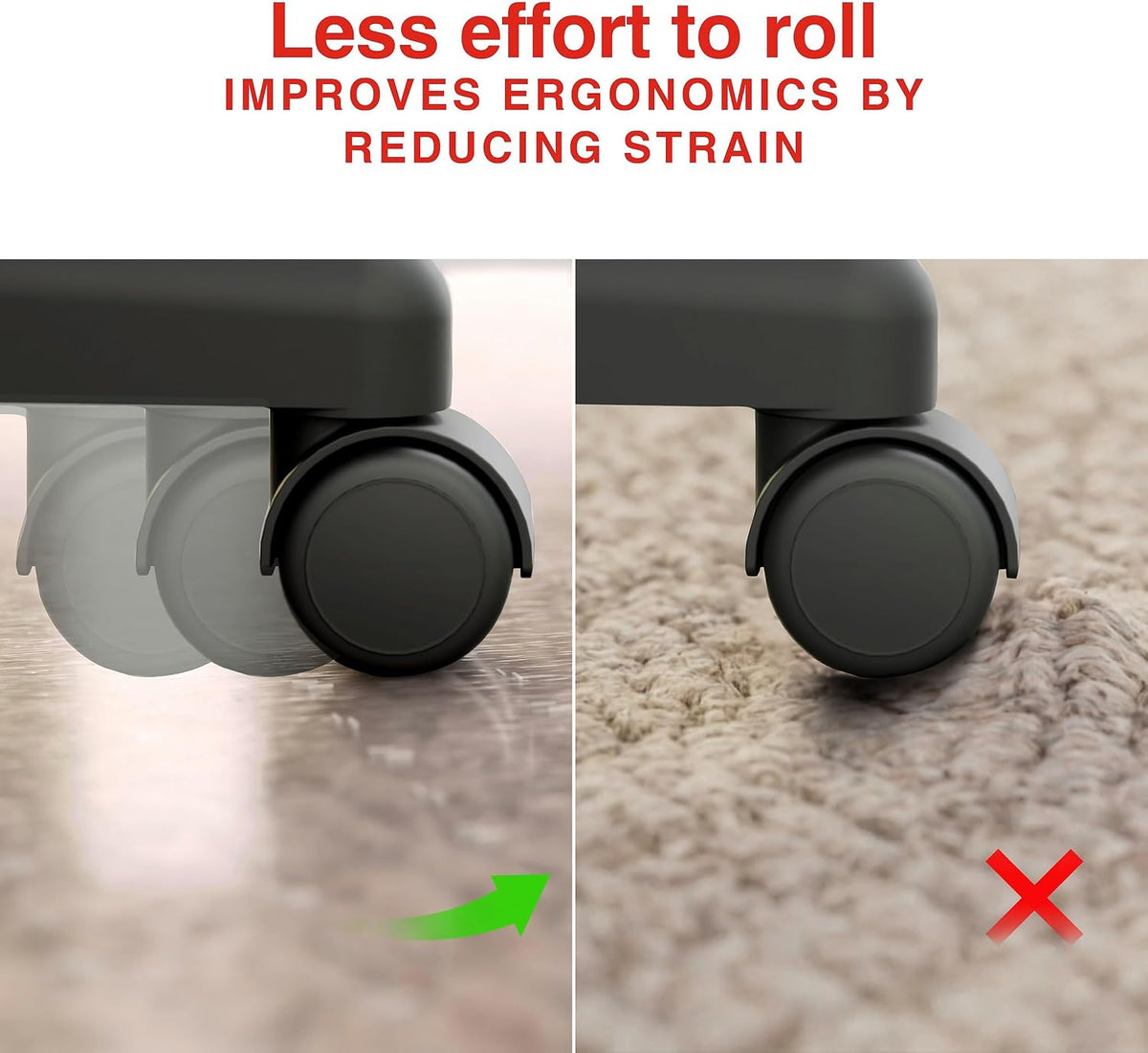 Staples Office Chair Mat, Clear, 45x53 Inch, Medium-Pile Carpet, with Lip