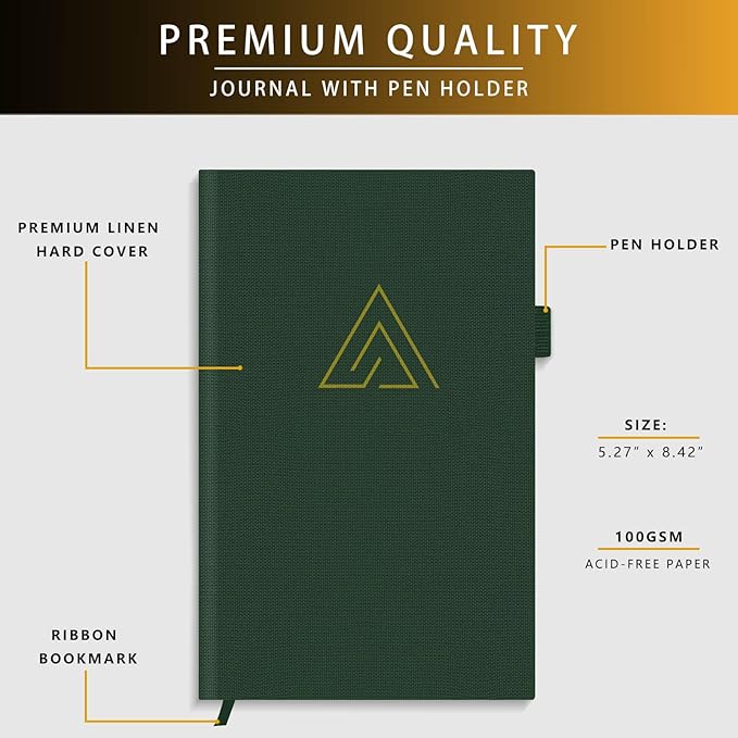 Self-Mastery Journal for Men - Image 3