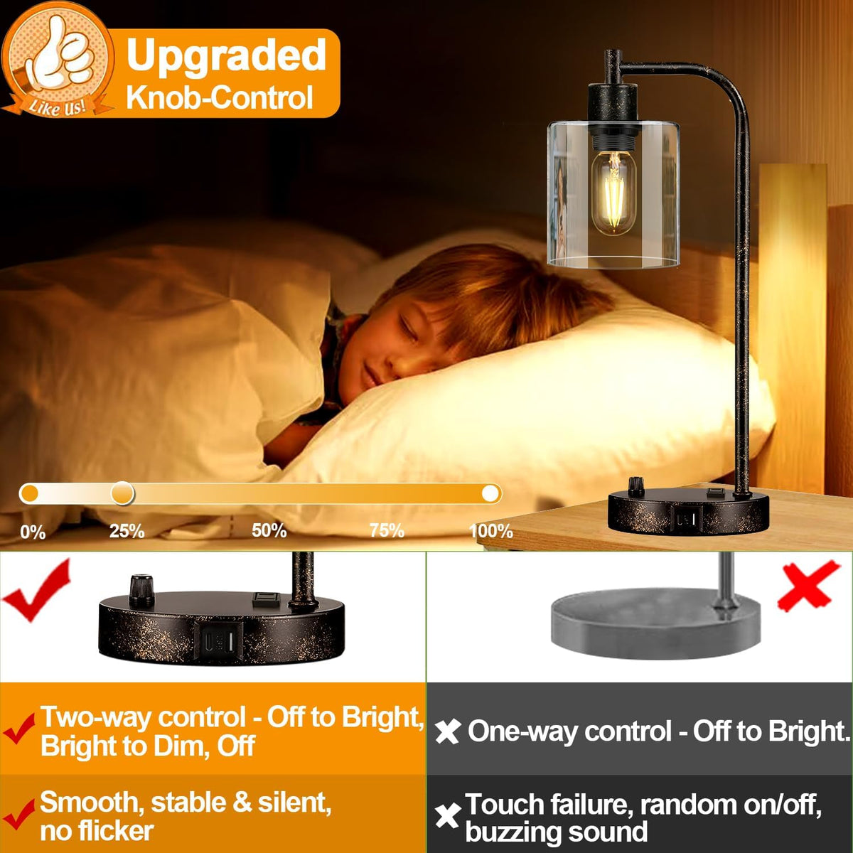 Set of 2 Industrial Table Lamps with USB Port, Rustic Black Fully Stepless Di...
