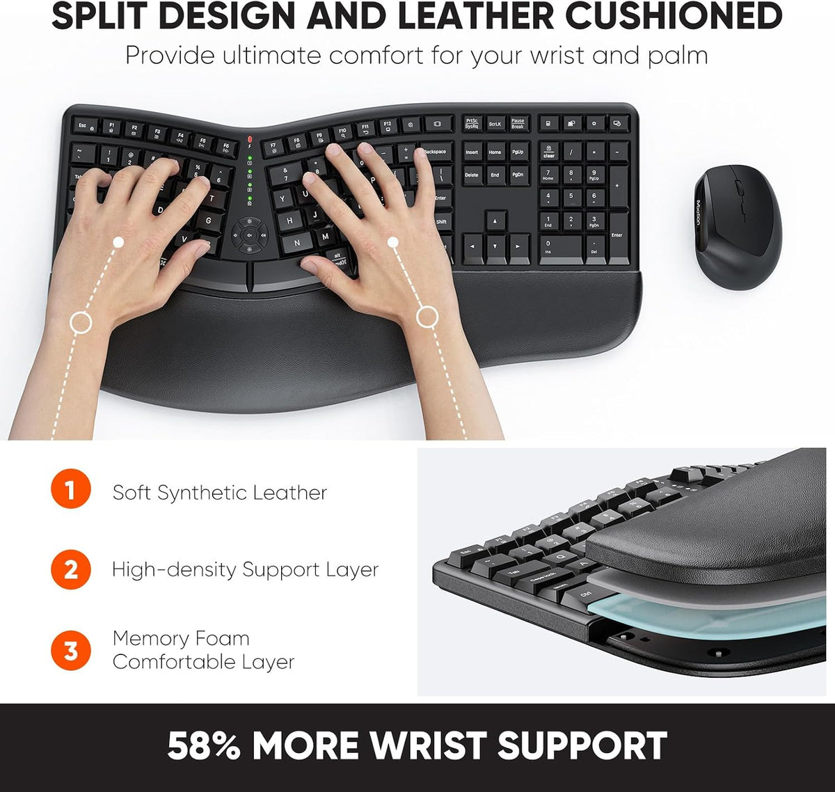 MEETION Ergonomic Keyboard and Mouse Combo, Split Design, Vertical Mouse