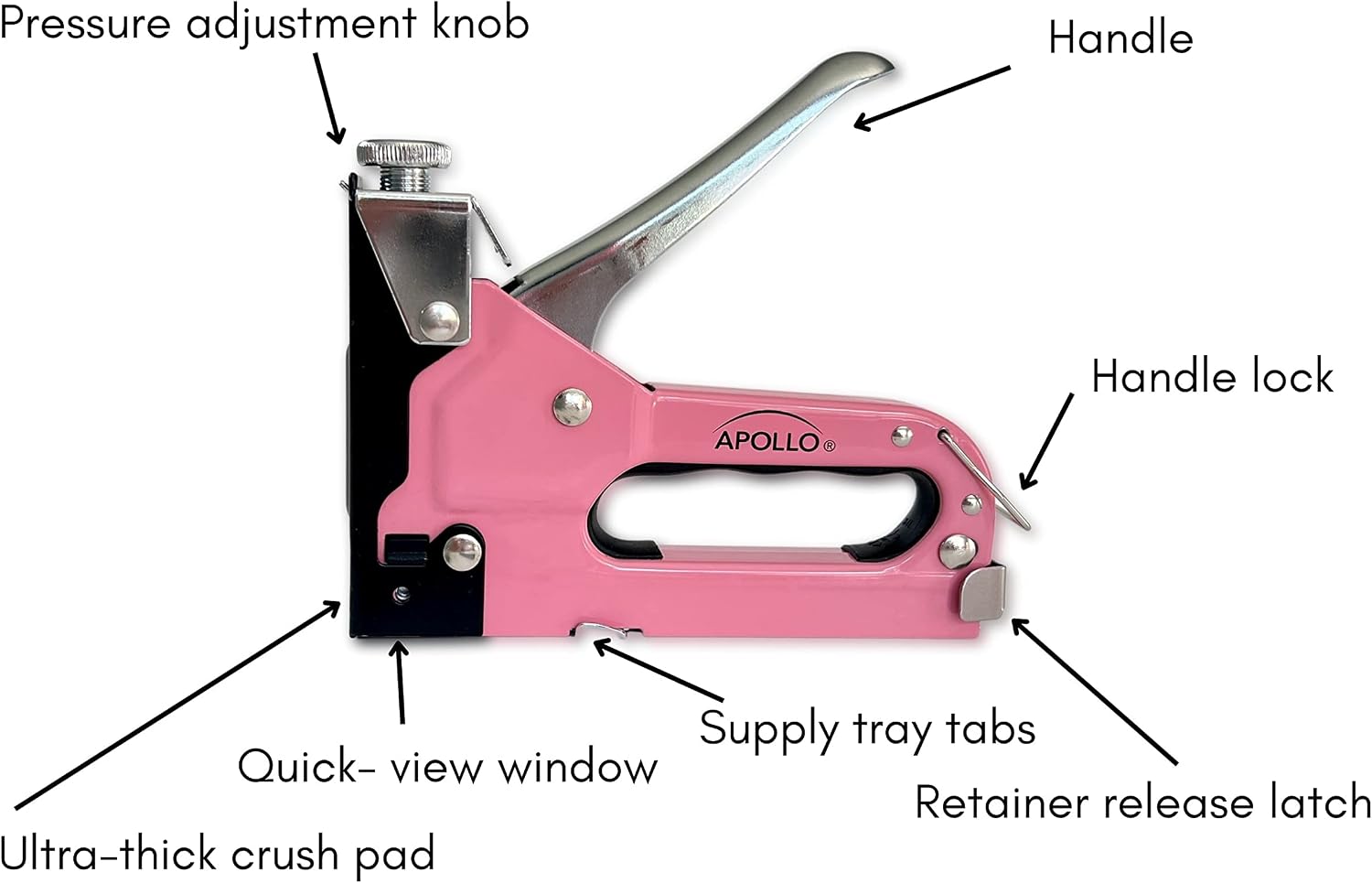 Apollo Tools All-Metal Heavy-Duty Stapler, Power Adjustment Knob, 3-in-1 for Staples, U-Staples, Brad Nails, Includes 3000 Fasteners, Pink Ribbon - Pink, DT5020P
