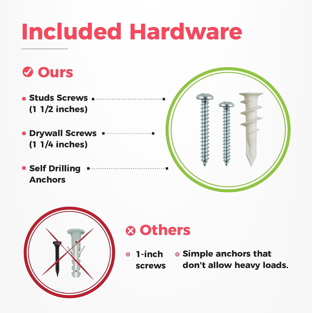 tidyme garage tool organizer wall mount, 48", 3, package contents