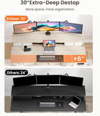 ErGear Electric Standing Desk - Image 6