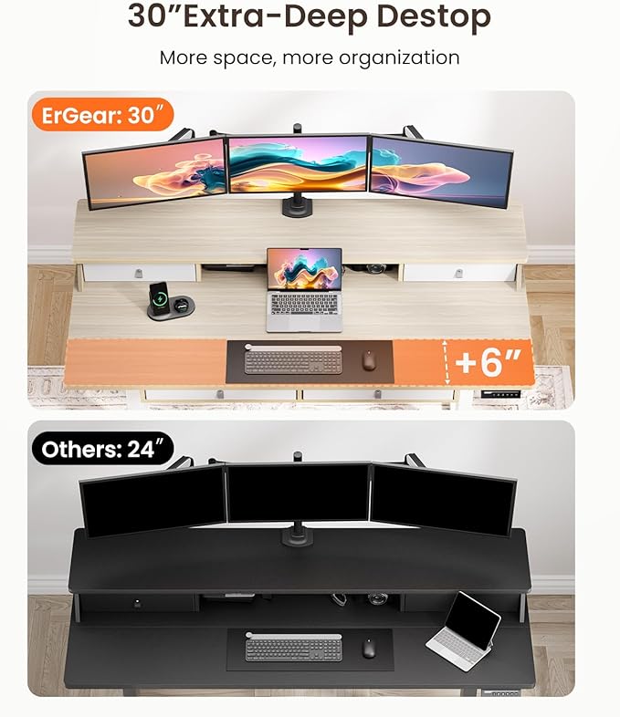 ErGear Electric Standing Desk - Image 5