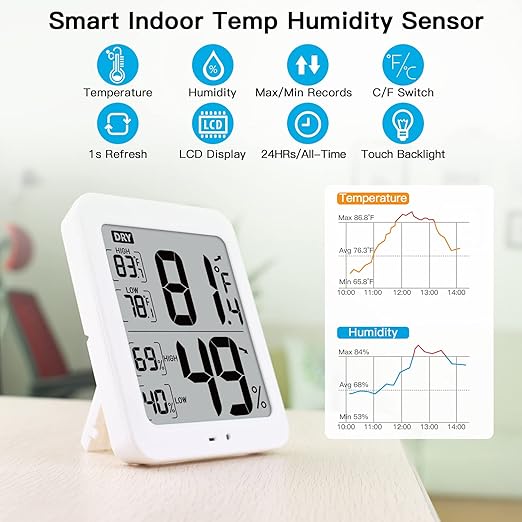 TXL Large Digital Hygrometer Indoor Thermometer - Image 2