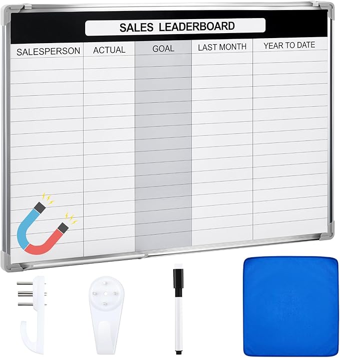 Lincia Sales Leaderboard Dry Erase Whiteboard Magnetic Dry Erase Board by Lincia