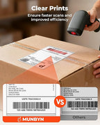 MUNBYN 4"x6" Direct Thermal Printer Label, Shipping Labels Compatible - Image 4