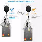 SOVYOULIVE 5 Pack Heavy-Duty Retractable Badge Holders - Image 3