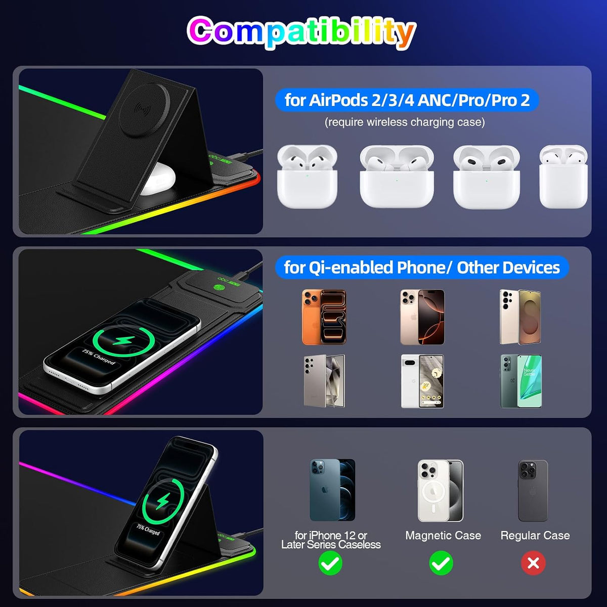 RGB Gaming Mouse Pad with Magnetic Wireless Charging & Foldable Phone Stand