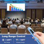 QUI Presentation Clicker for PowerPoint, RF 2.4GHz USB C Wireless Presenter - Image 6
