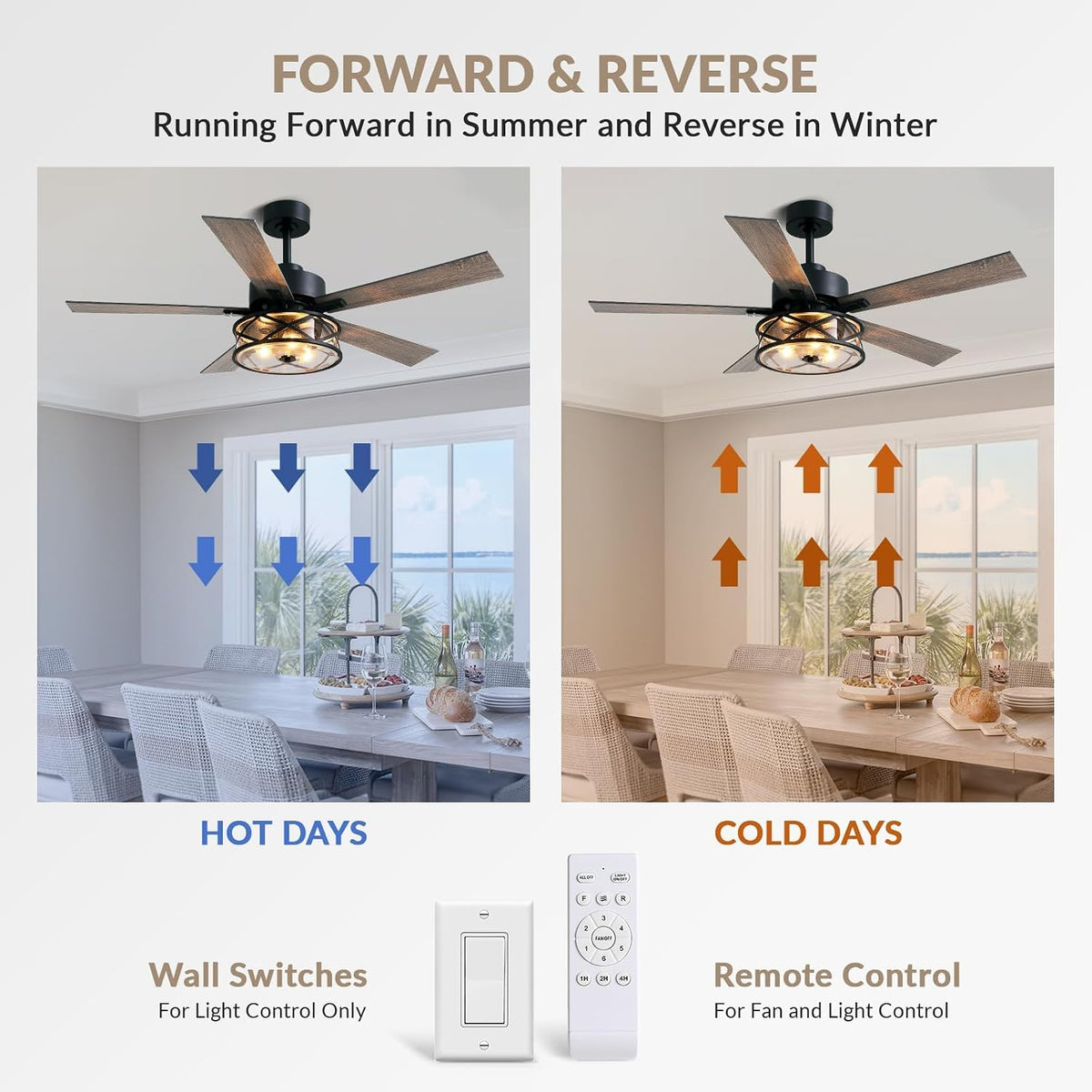 farmhouse ceiling fans with lights and remote control, package contents