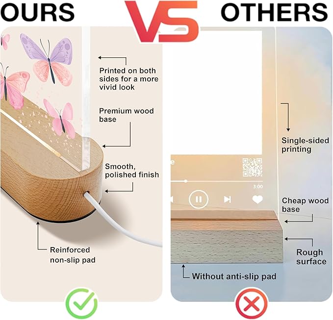 7GEEFT Personalized Baby Gifts for Kids, Custom Flower Acrylic Sign Plaque - Image 3