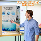 8 PCS Trifold Poster Board- Extra Large 48" x 36" Tri Fold Display Board Hard & - Image 5