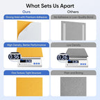 UNECHO 12 Pack 12" X 12" X 0.4" Acoustic Panels - Image 4